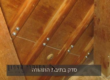 סדק בתיבת תהודה